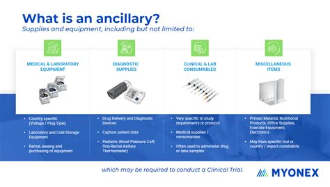 what is ancillary.